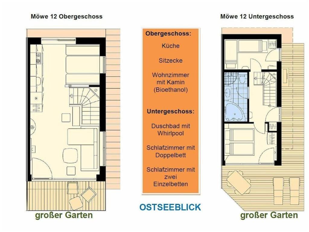 Holiday home Möwe 12 Marina Wendtorf ภายนอก รูปภาพ